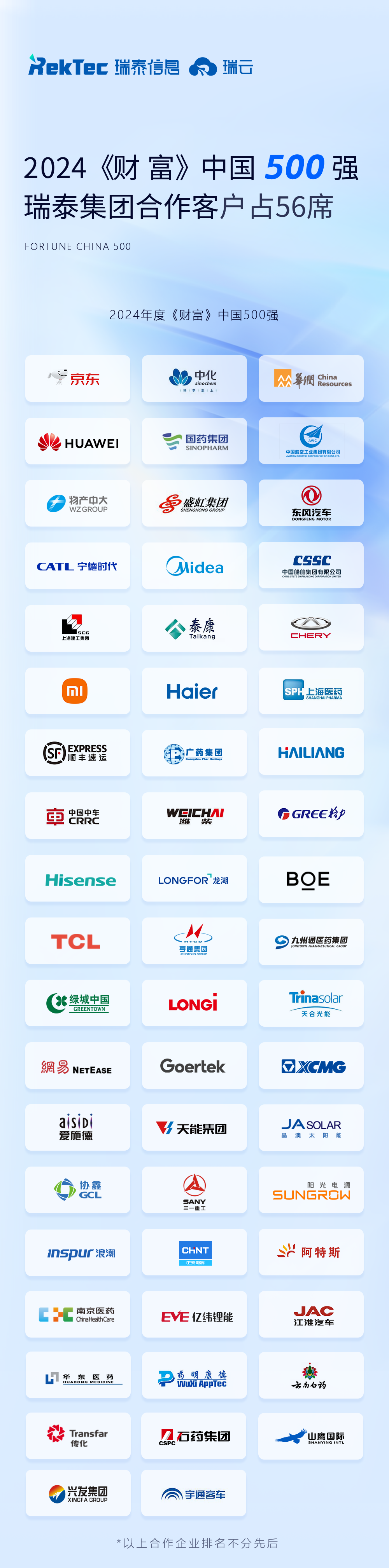 500強(qiáng)海報(bào)2.png 500強(qiáng)海報(bào)2.png